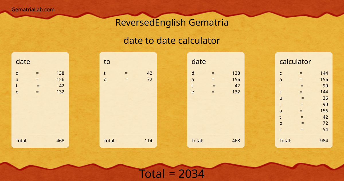 date to date calculator in reversedEnglish Gematria